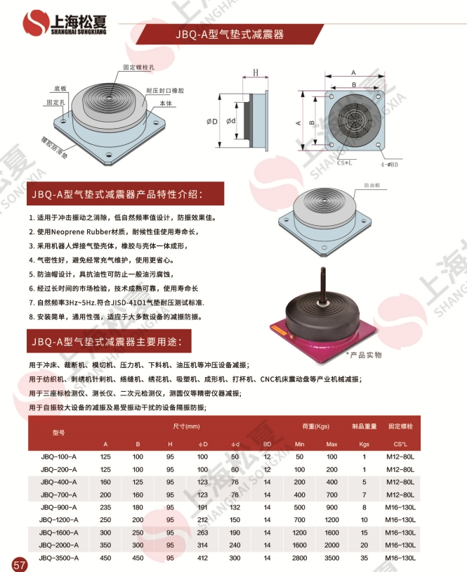 鍍膜設(shè)備使用什么減震器呢？